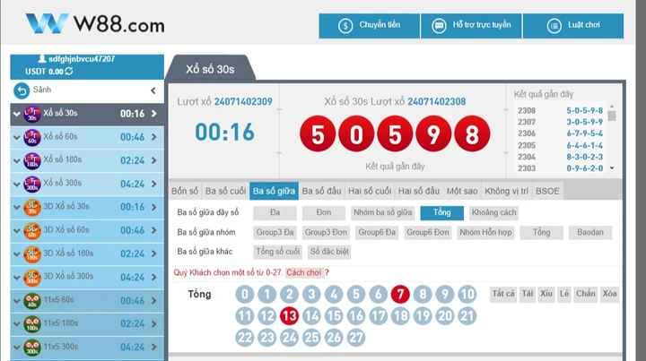 Lợi ích khi cá cược Lotto W88